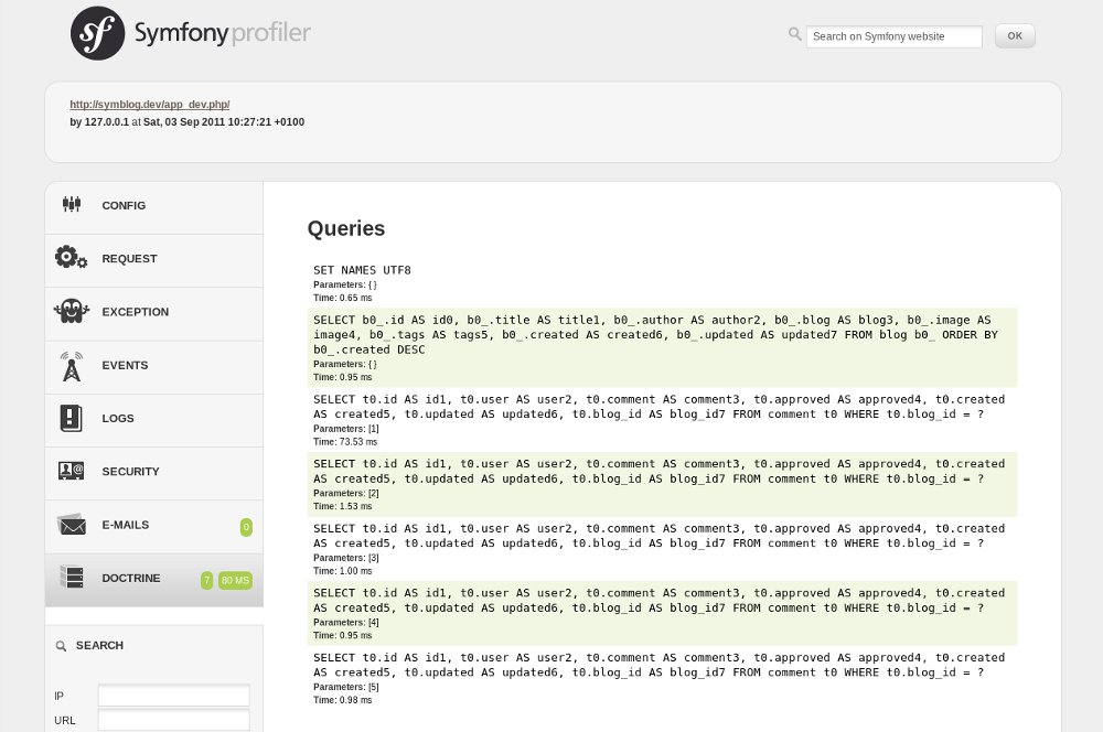 Developer toolbar - Doctrine 2 queries